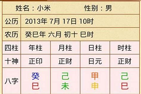 四柱八字排盘程式|四柱八字排盤程式